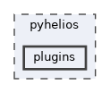 pyhelios/plugins
